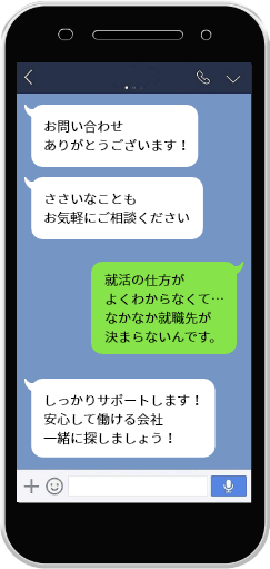 line相談画面